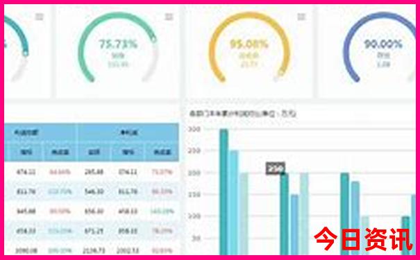 阿德莱德十大必去景点